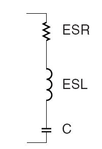 电源完整性设计（5）实际电容的特性