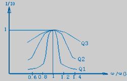 点击在新窗口中浏览此图片