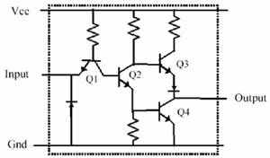 电源完整性设计（7）局部去耦设计方法